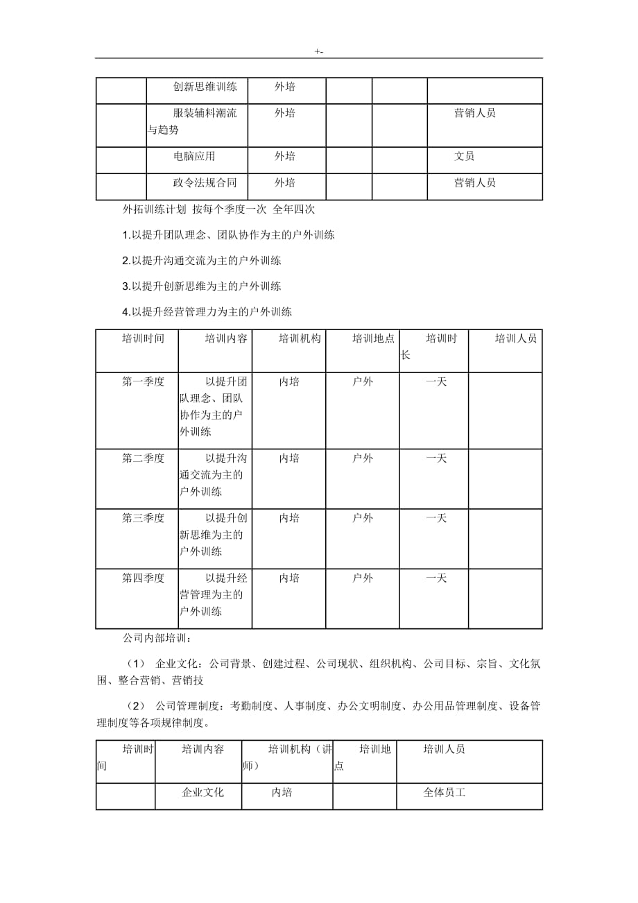 2019年度培训策划资料_第2页