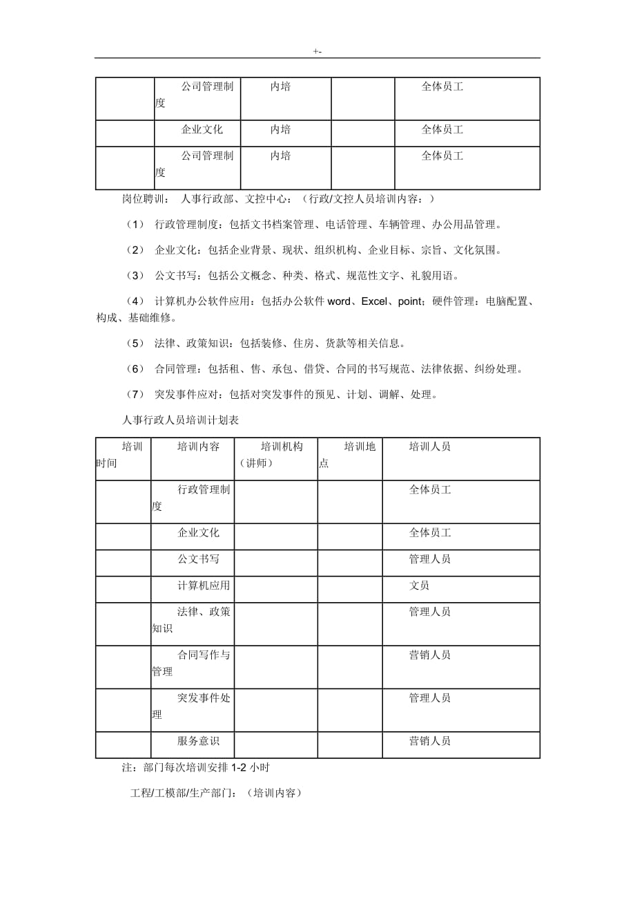 2019年度培训策划资料_第3页