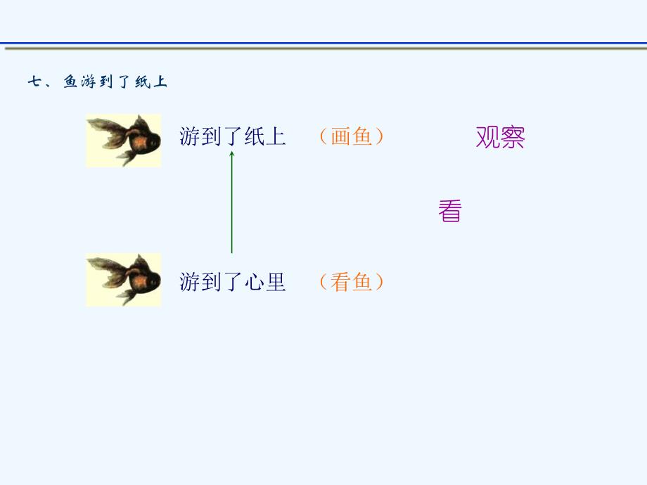 四年级人教版语文下册27　鱼游到了纸上_第4页