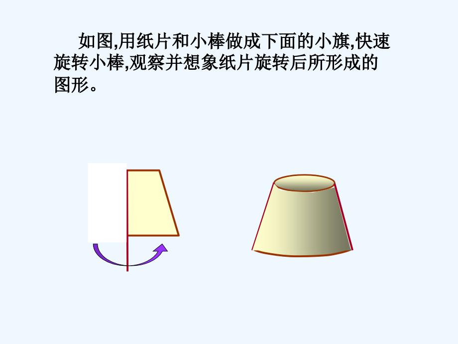 数学人教版六年级下册圆柱的认识第一课时.ppt2_第2页