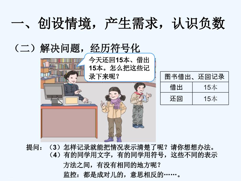 数学人教版六年级下册第1课时 负数的初步认识（例1、例2）_第3页