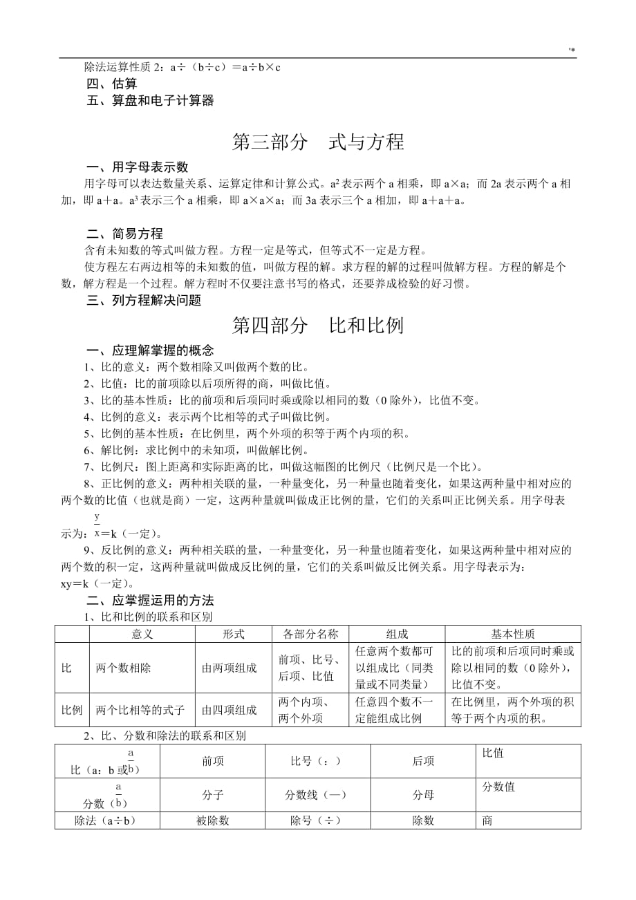 2017小学数学毕业总复习材料知识材料点整编汇总_第4页