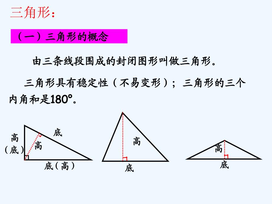 数学人教版六年级下册神奇的课堂_第3页