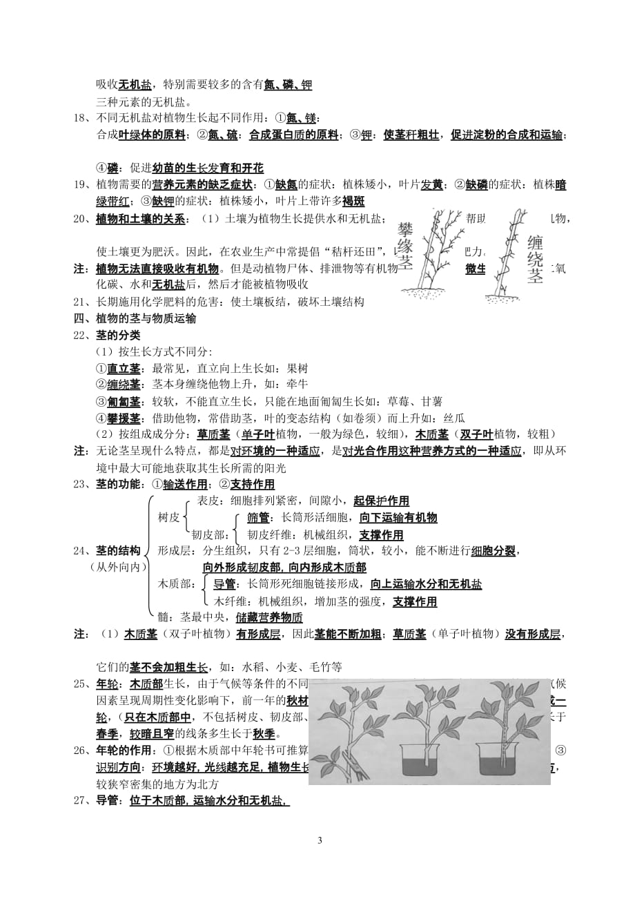 八年级下第四章植物与土壤复习提纲_第3页