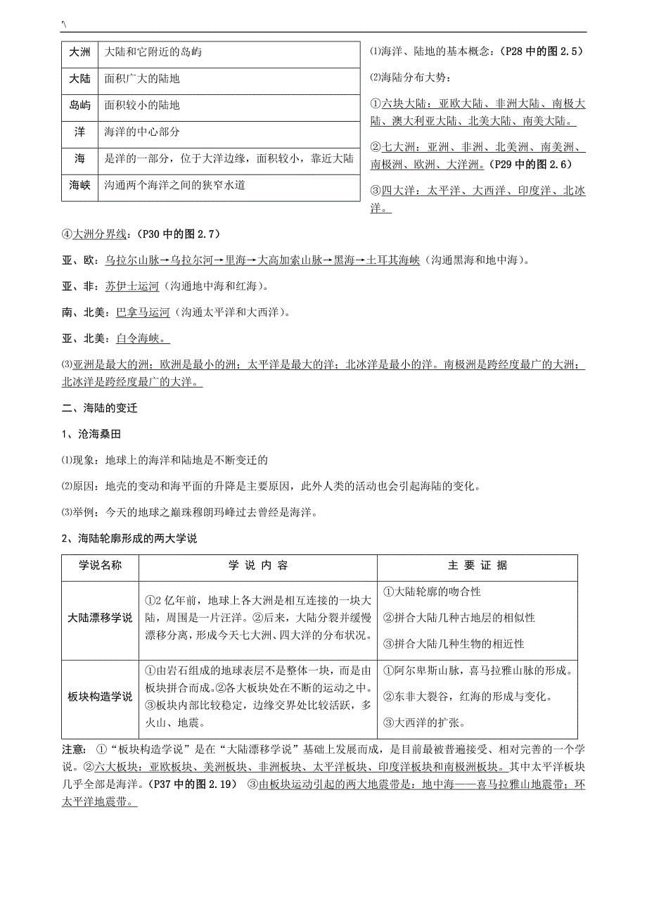 [最完整]初级中学地理资料_第5页