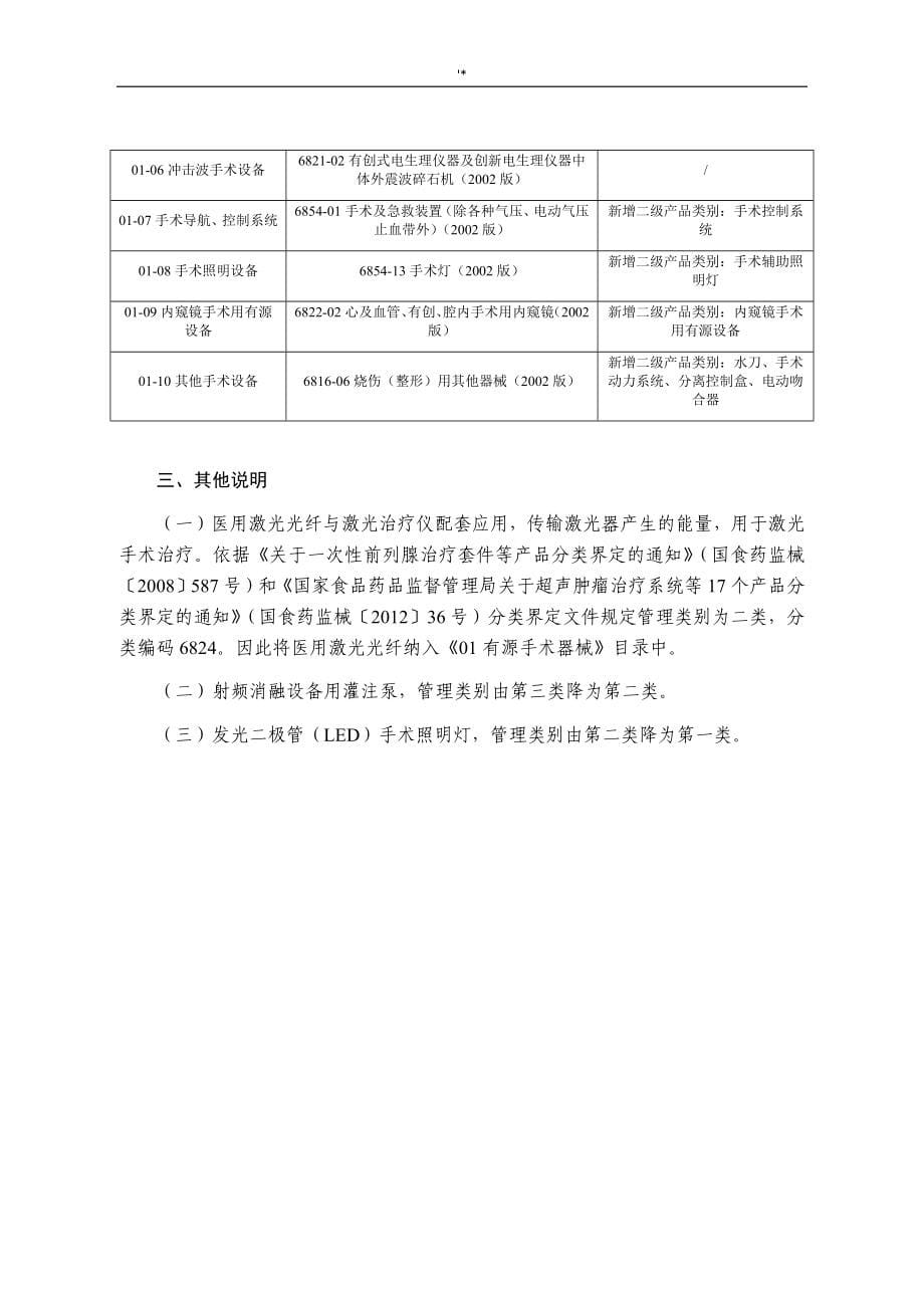 2017年9月新诊疗器械分类清单目录-,自2018年度8月1日起施行_第5页