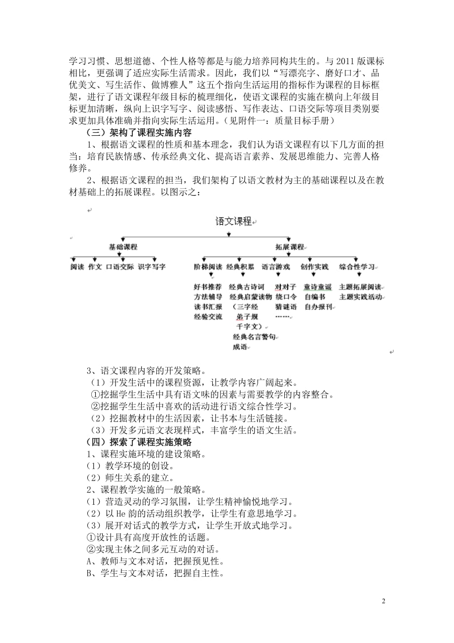 小学语文课程的建设与实施方案.doc_第2页