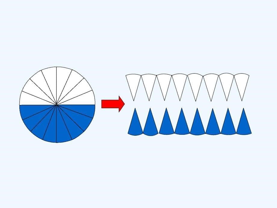 数学人教版六年级下册教学用多媒体课件_第5页