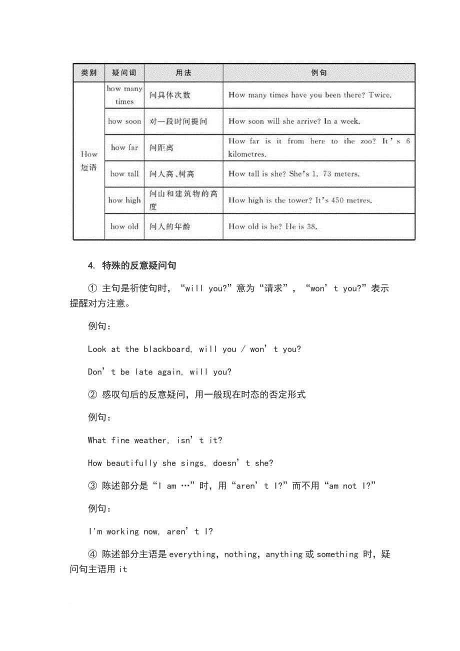 初中英语语法大全-句子种类.doc_第5页