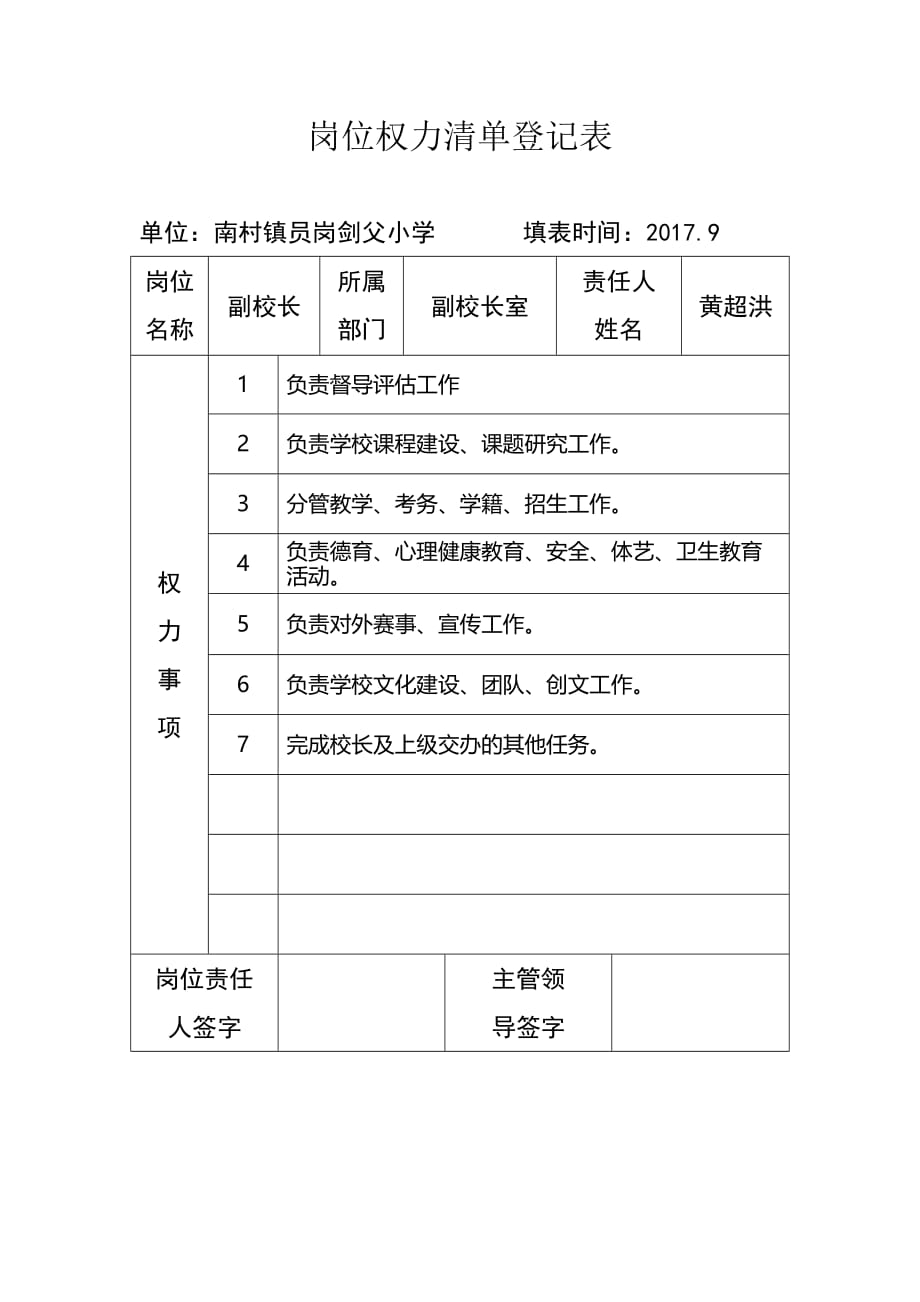 岗位权力清单登记表.doc_第2页