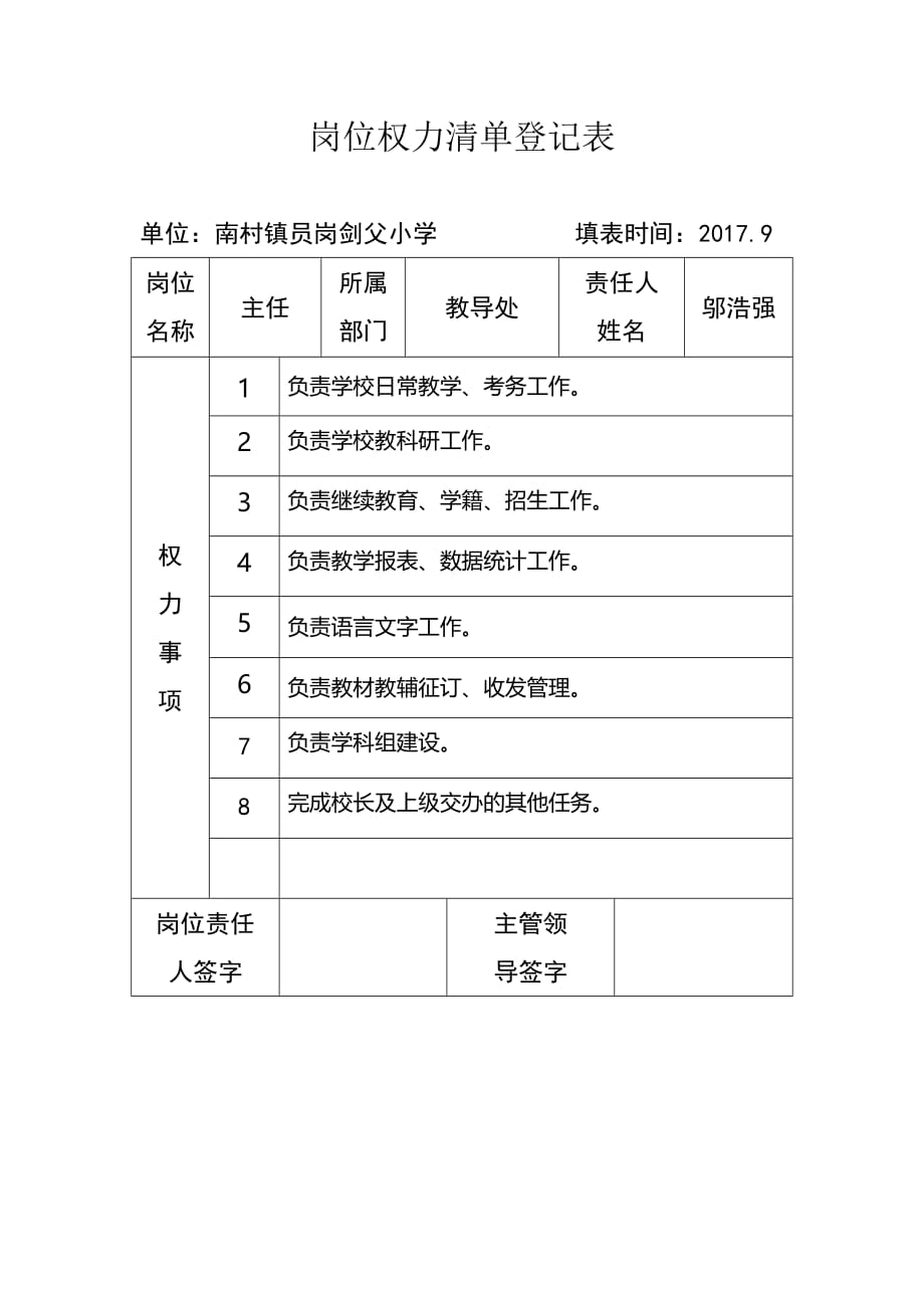 岗位权力清单登记表.doc_第3页