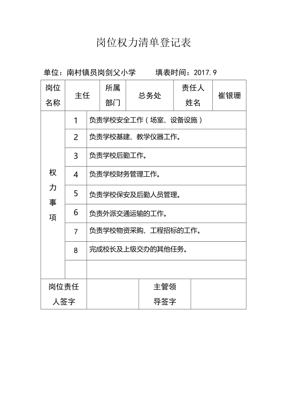 岗位权力清单登记表.doc_第4页