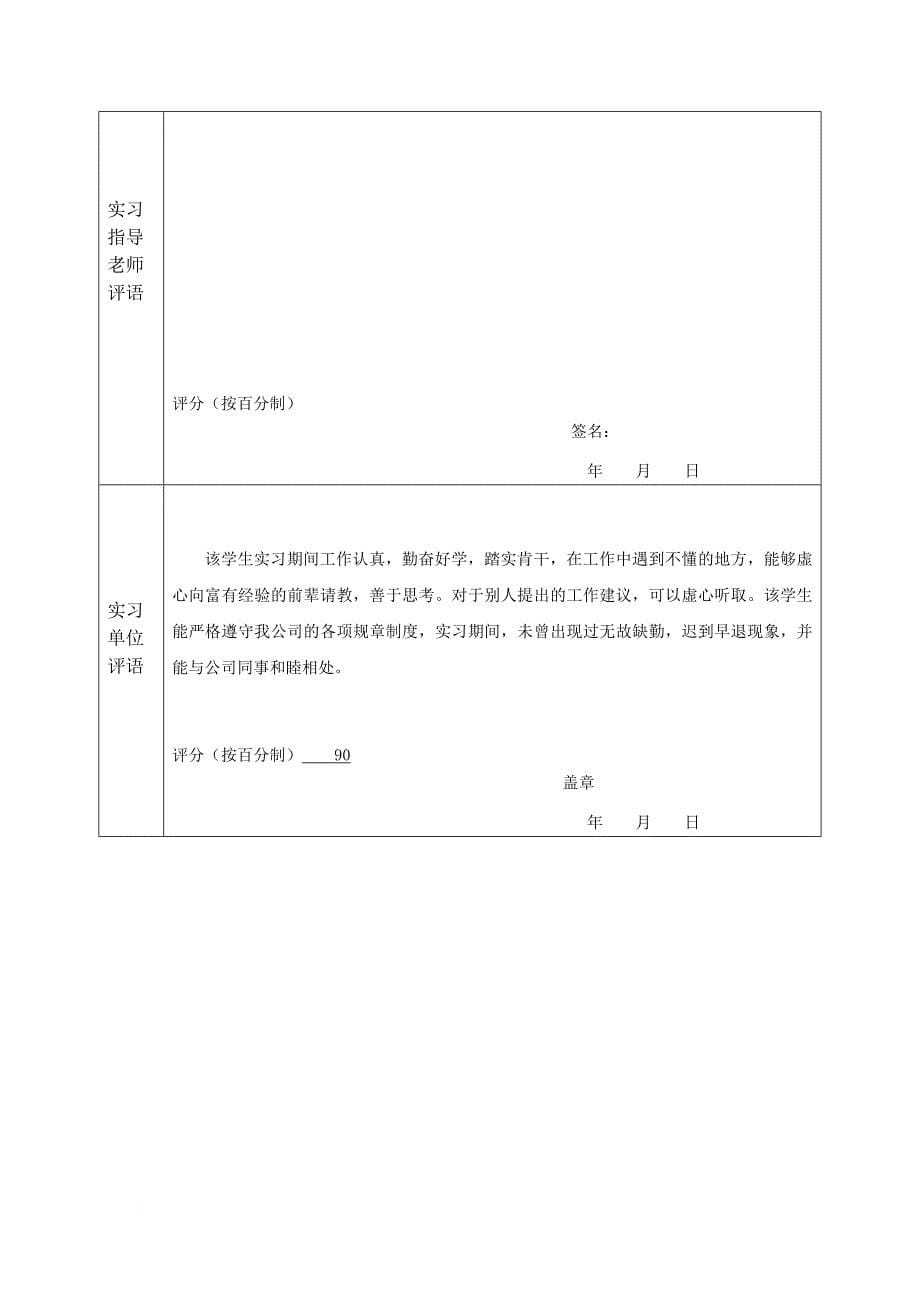 实习鉴定表+实习报告总结.doc_第5页