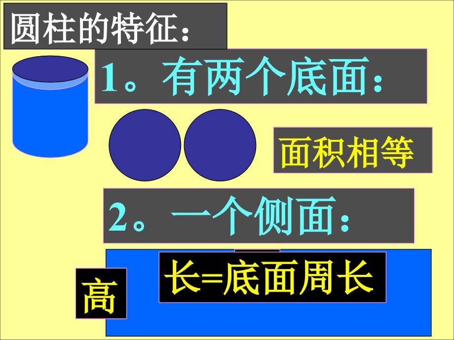 数学北师大版六年级下册圆柱与圆锥的整理复习_第3页