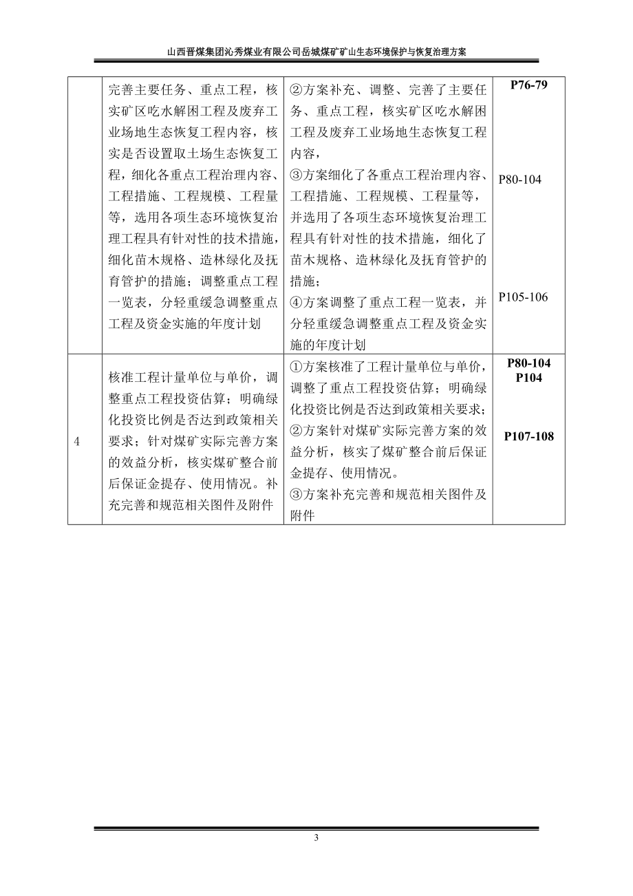 山西晋煤集团沁秀煤业有限公司岳城煤矿矿山生态环境恢复方案3.26.doc_第3页