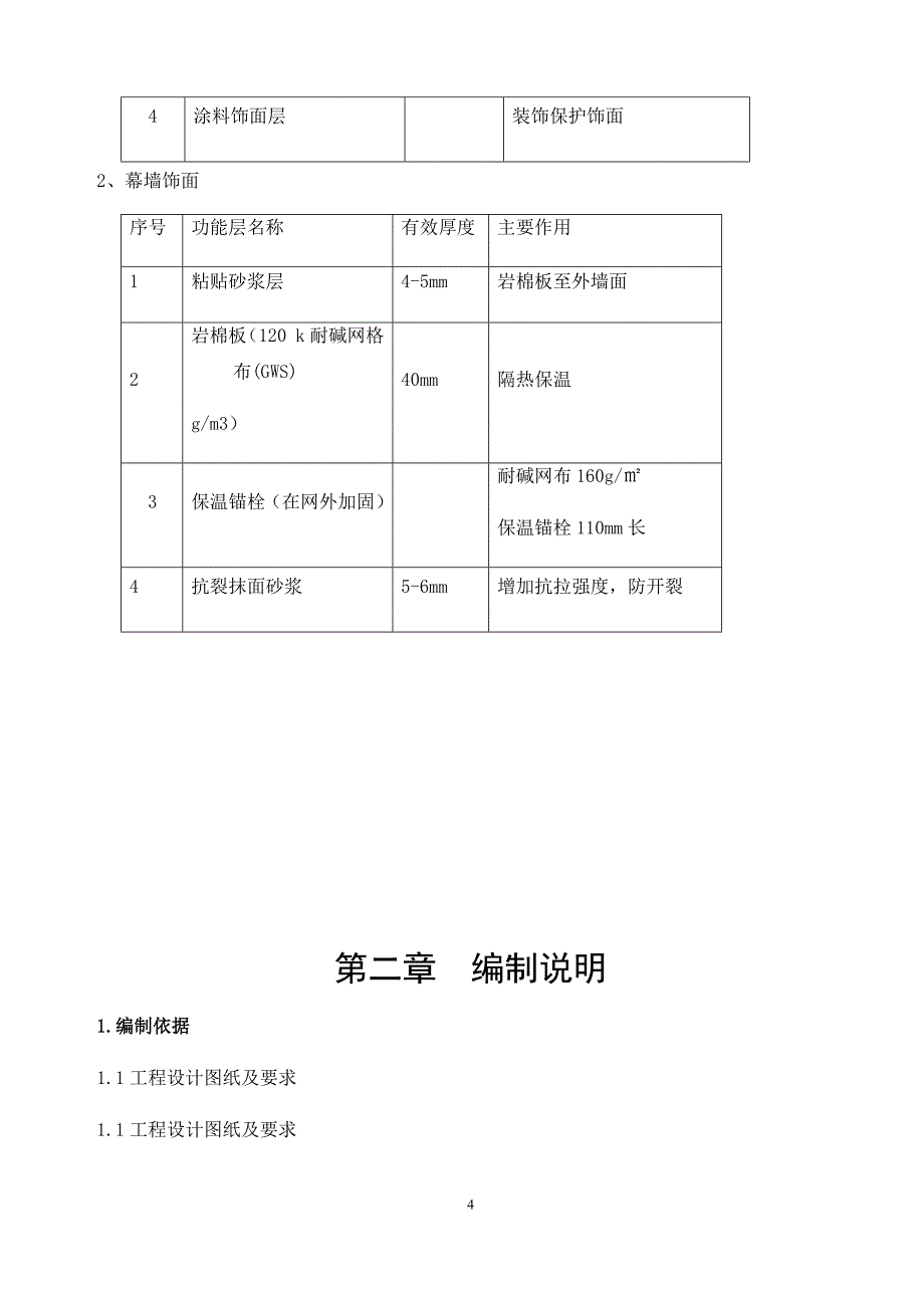 岩棉施工方案.doc_第4页