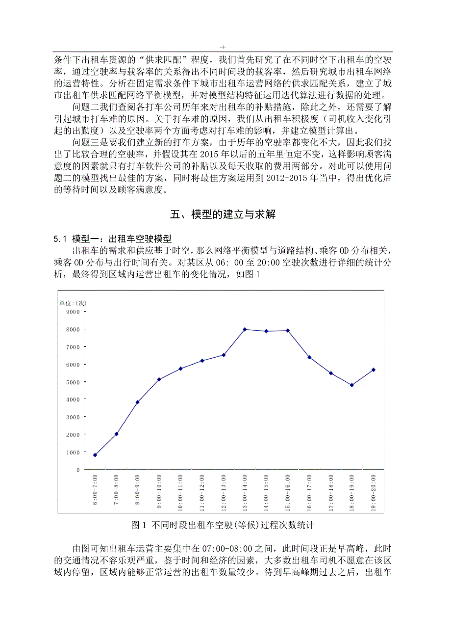 “互联网+”时代的出租车资源配置-数学建模_第4页