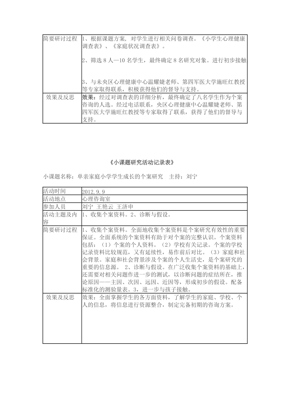 小课题研究活动记录表.doc_第2页