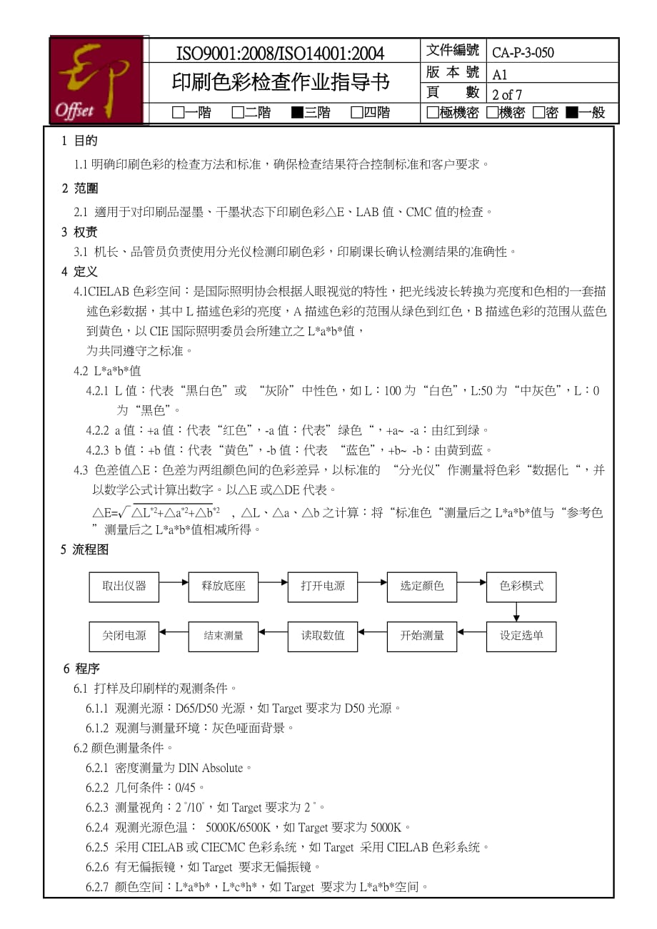 CA-P-3-050-A1-印刷色彩检查作业指导书_第2页