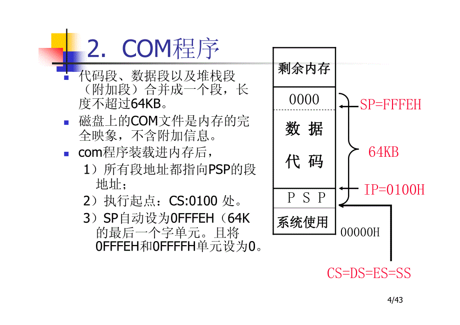 debug命令使用说明_第4页