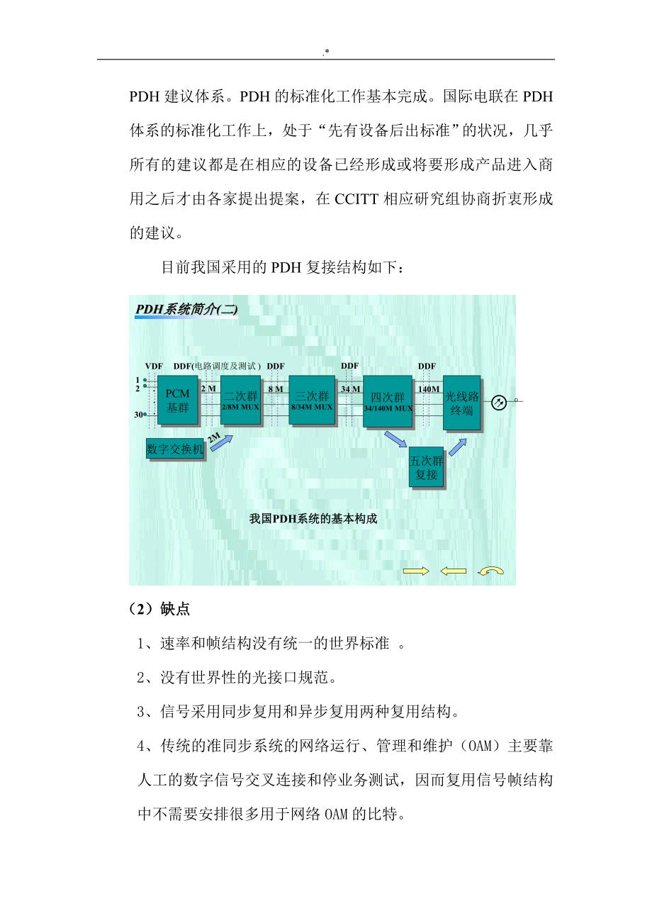 PDH与SDH基本基本原理及其应用_第2页