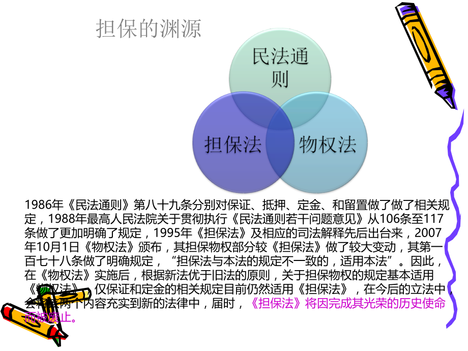 担保法课件_图文_第3页