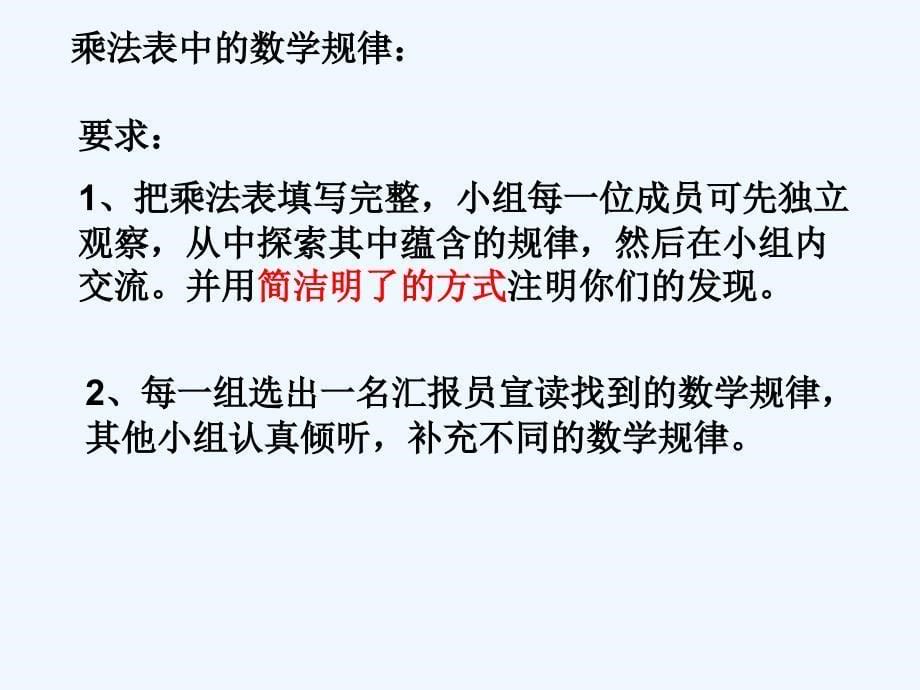 数学北师大版六年级下册总复习（探索规律）_第5页