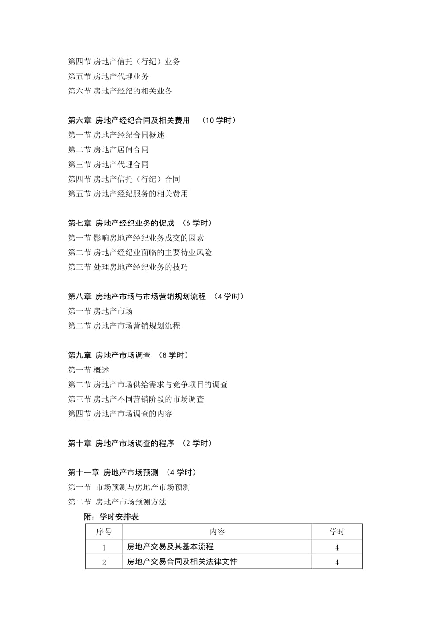 房地产经纪理论与实务课程教学大纲_第2页