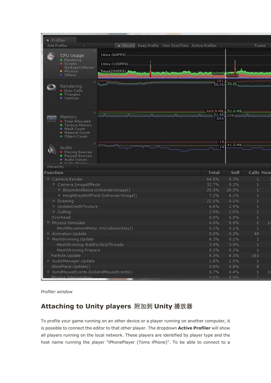 unity3d性能消耗分析器_第2页