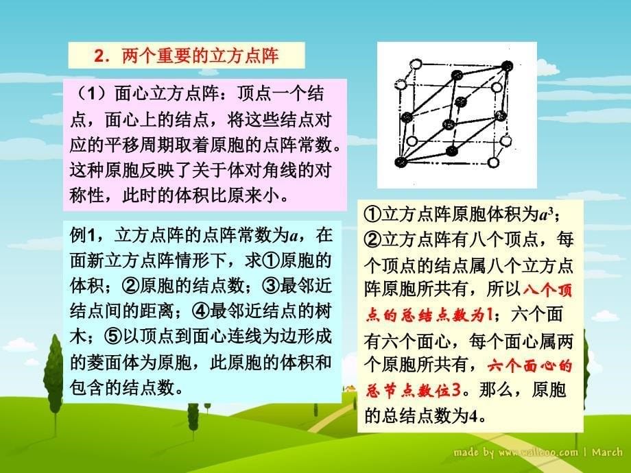 第七章固体简介_第5页