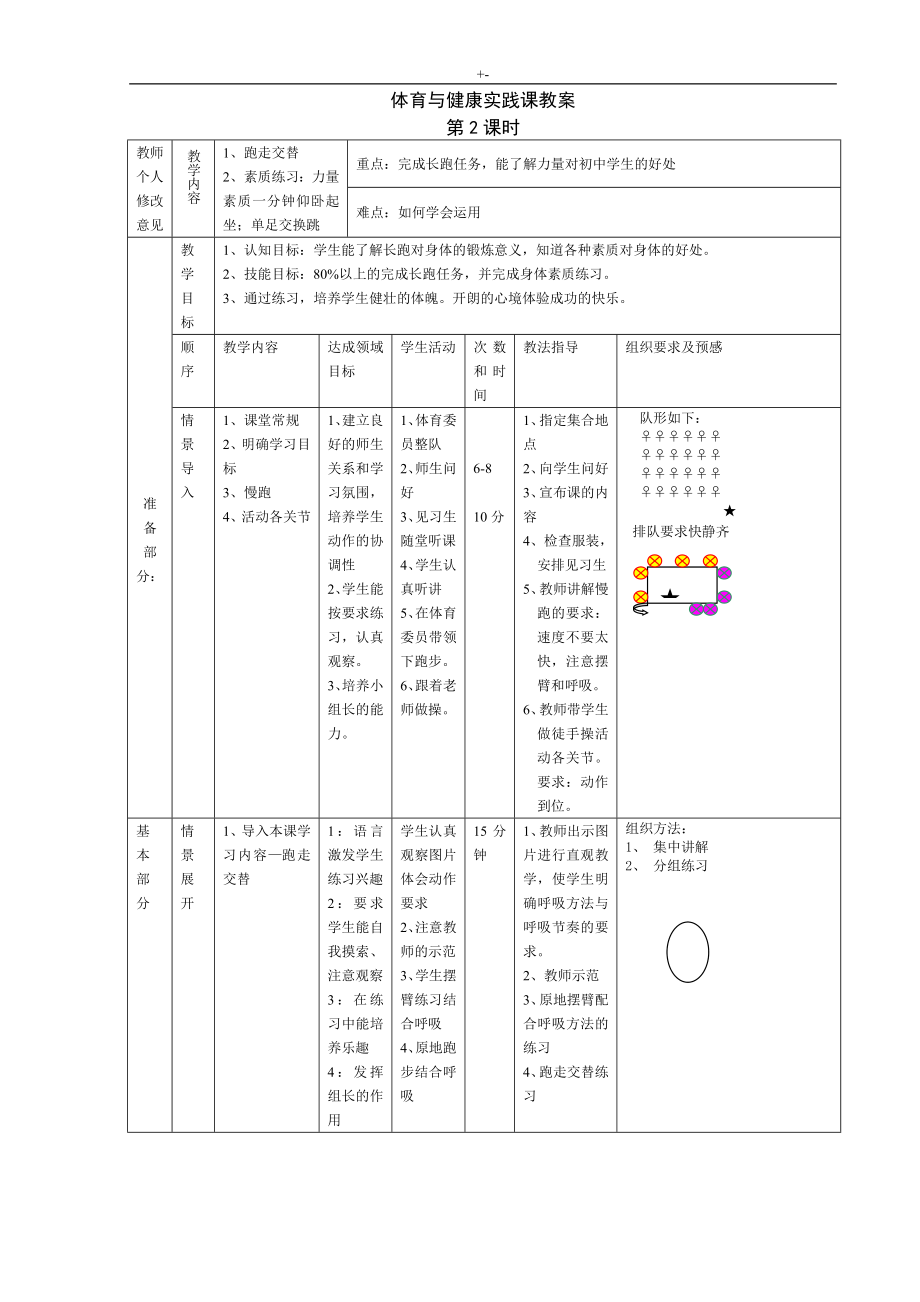 2017年度八年级下学期体育运动教学方针教案课程_第2页