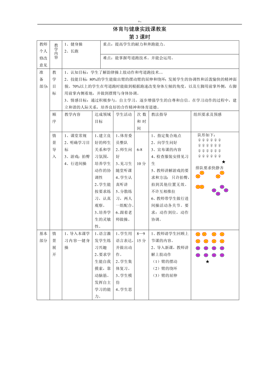 2017年度八年级下学期体育运动教学方针教案课程_第4页