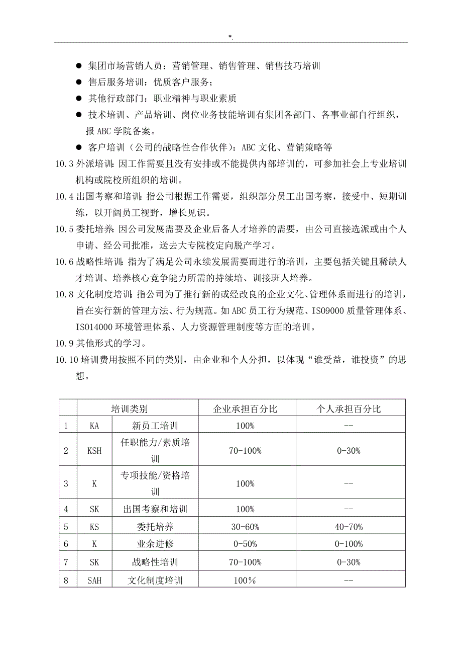 19某集团企业的培养训练管理计划规章制度章程方针_第3页