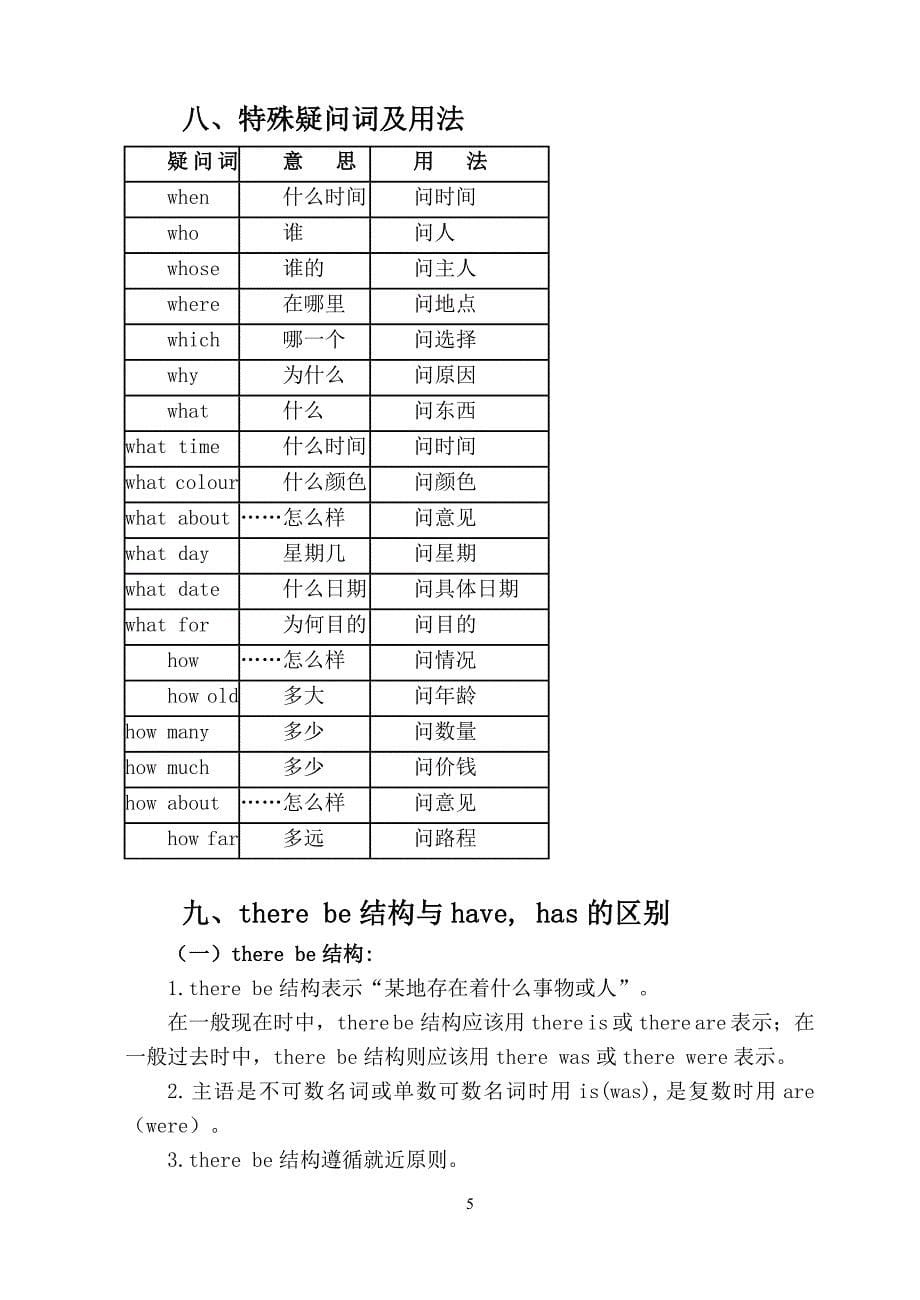 小学英语总复习重点语法总汇.doc_第5页