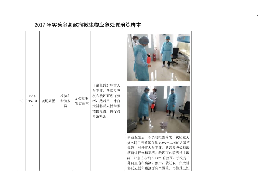 2017年实验室生物安全事故联合处置应急演练脚本(正规版))_第3页