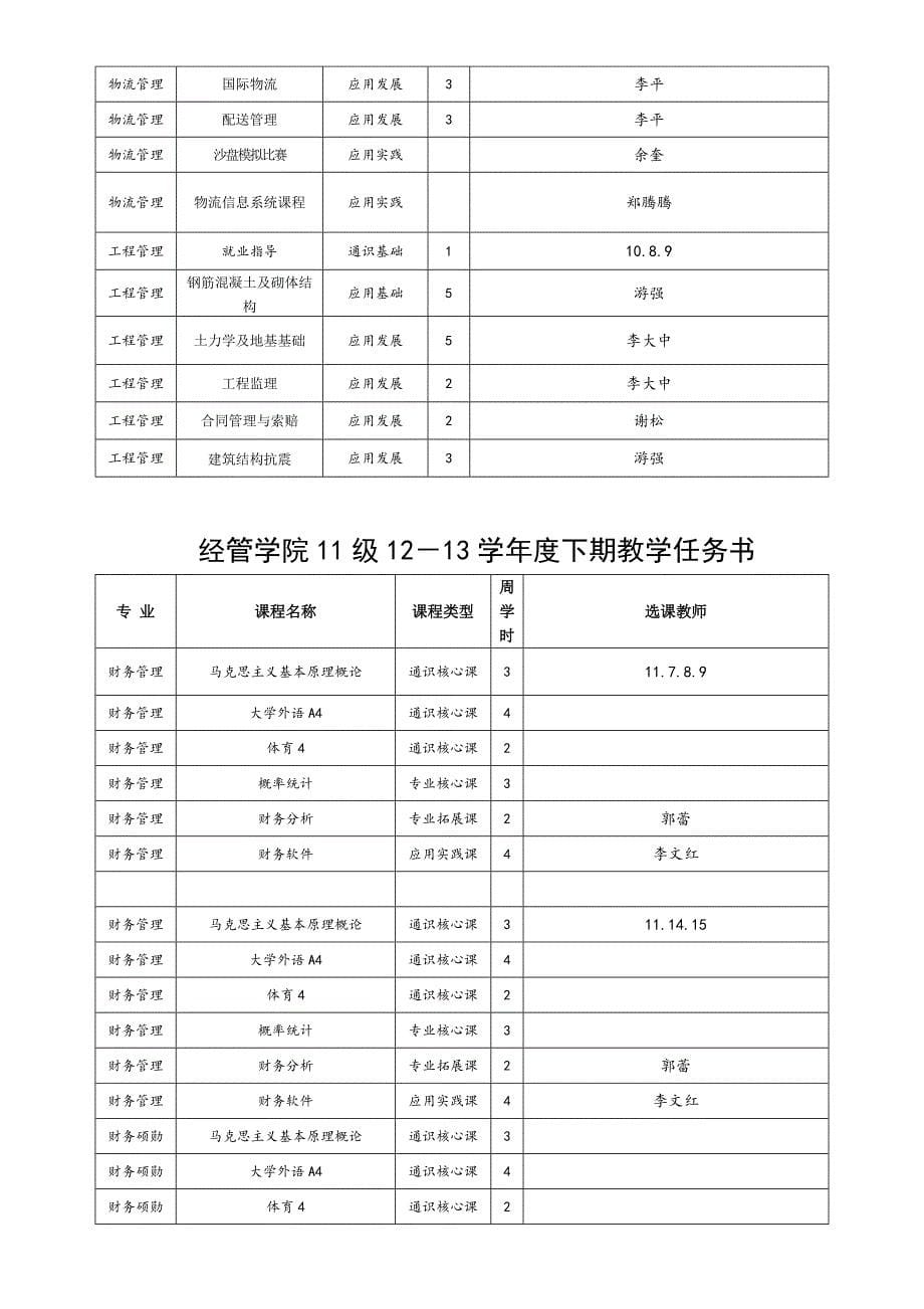 经管系教学_第5页