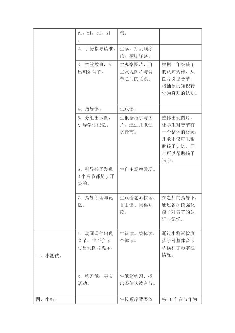 《整体认读音节》整体教学教案 aoeiu等_第5页