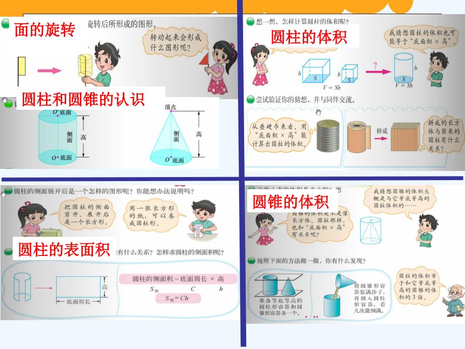 数学北师大版六年级下册圆柱、圆锥单元复习与整理_第3页