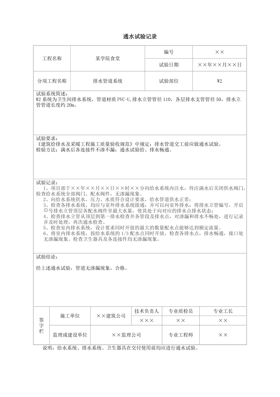 某学院食堂排水管道系统的通水试验记录_第1页