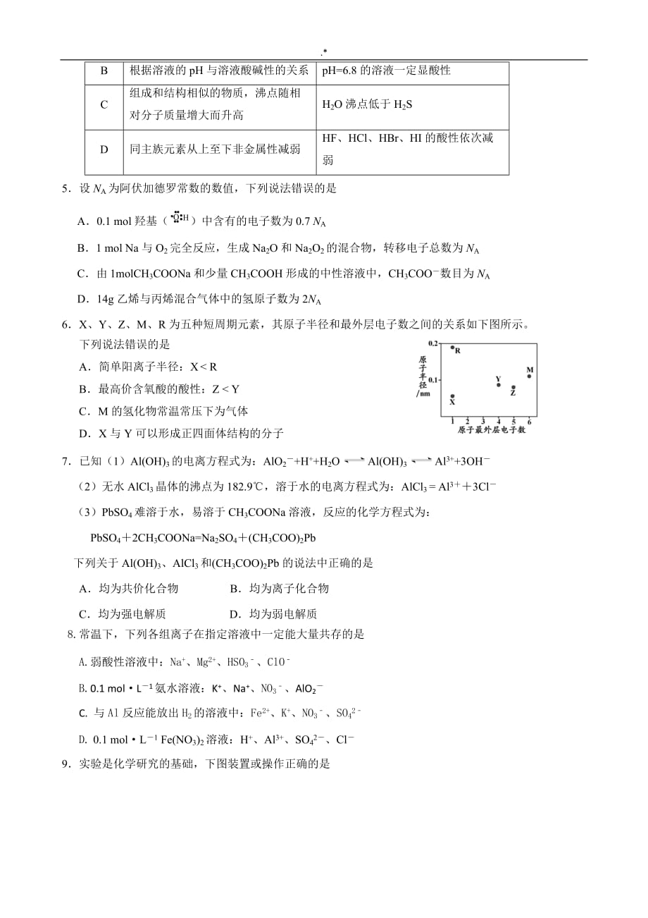 2017年高三期末考试-化学试题(全市统考)_第2页