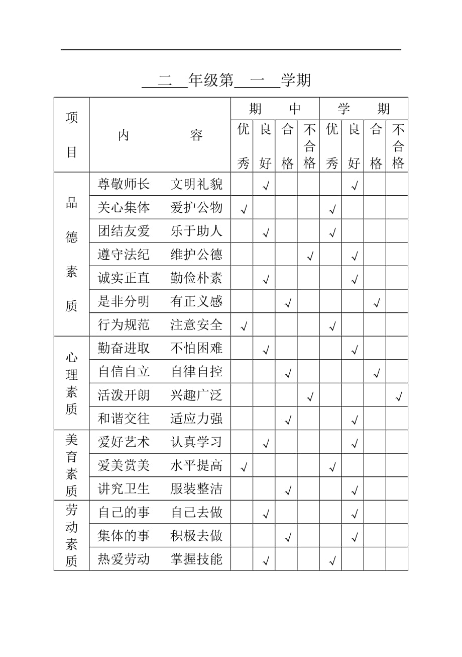 小学生素质发展报告册样版(上册).doc_第4页