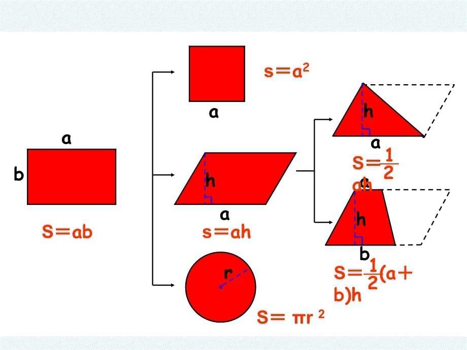 数学人教版六年级下册平面图形的面积复习.6平面图形的面积总复习_第5页