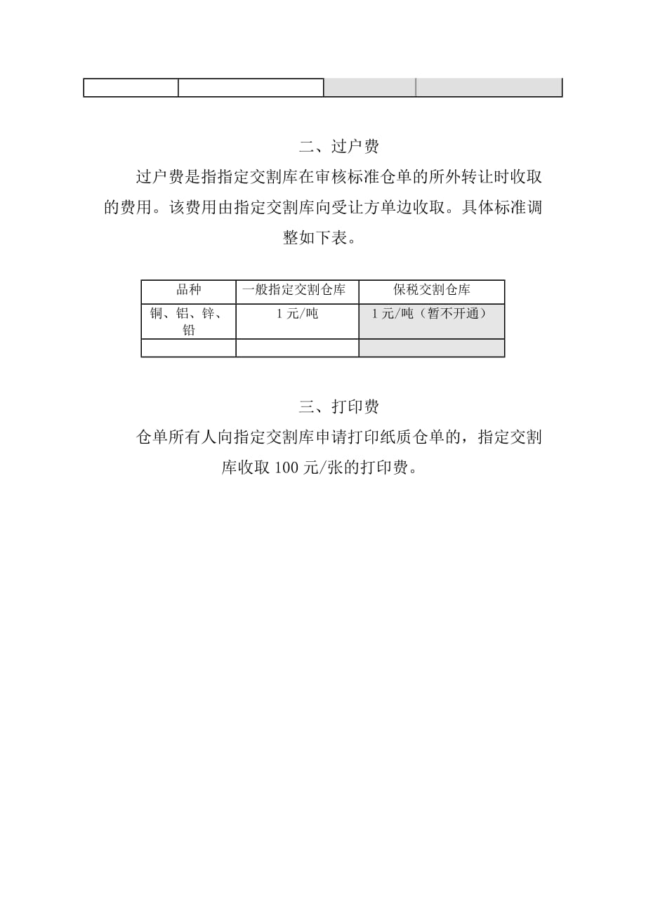 上海期货交易所铜指定交割仓库和收费标准分析_第4页