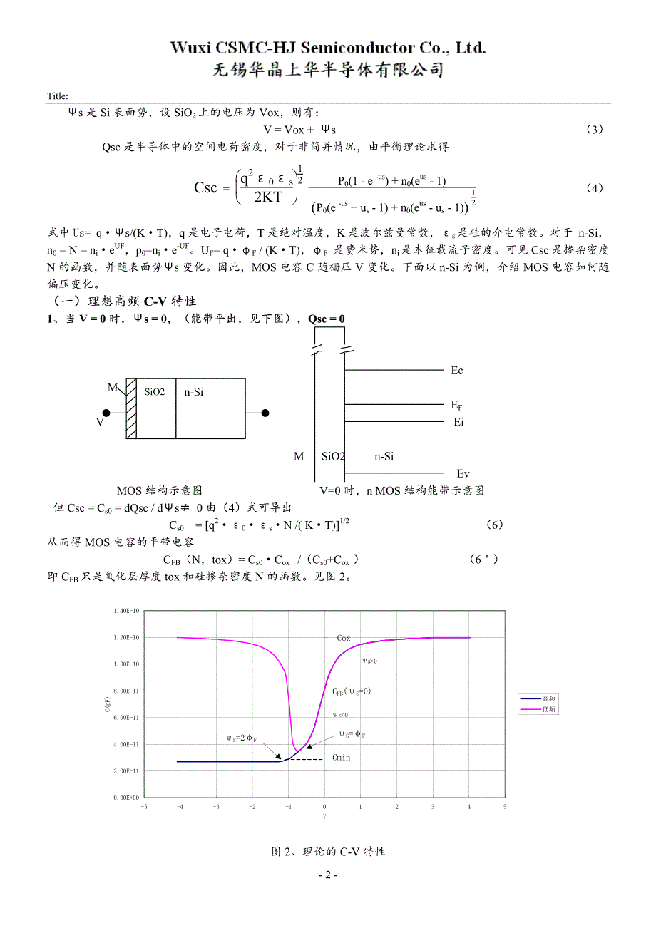 mos c-v测试技术_第2页