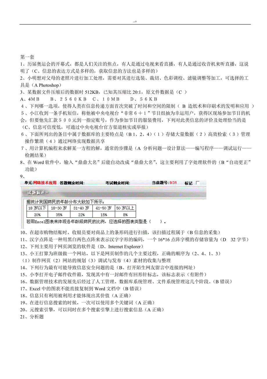 【2019年度整编汇总】高级中学信息技术学业水平考试-资料题库_第1页