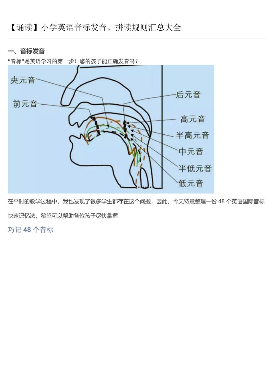 小学英语音标发音、拼读规则汇总大全.doc_第1页