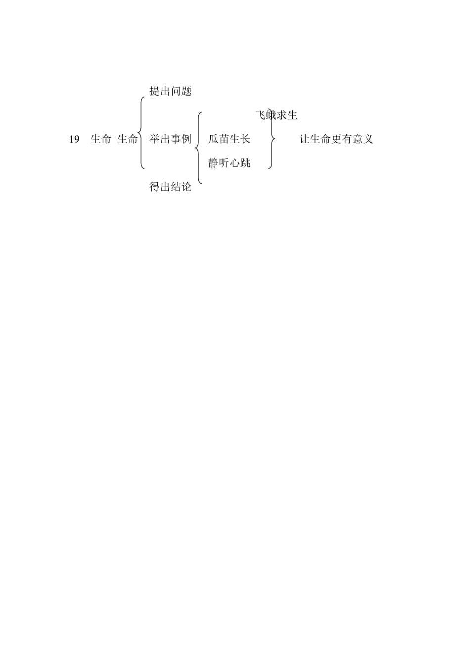 四年级人教版语文下册19 生命 生命_第4页