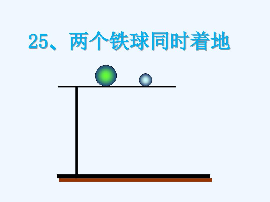 四年级人教版语文下册25两个铁球同时着地（第三课时）_第1页