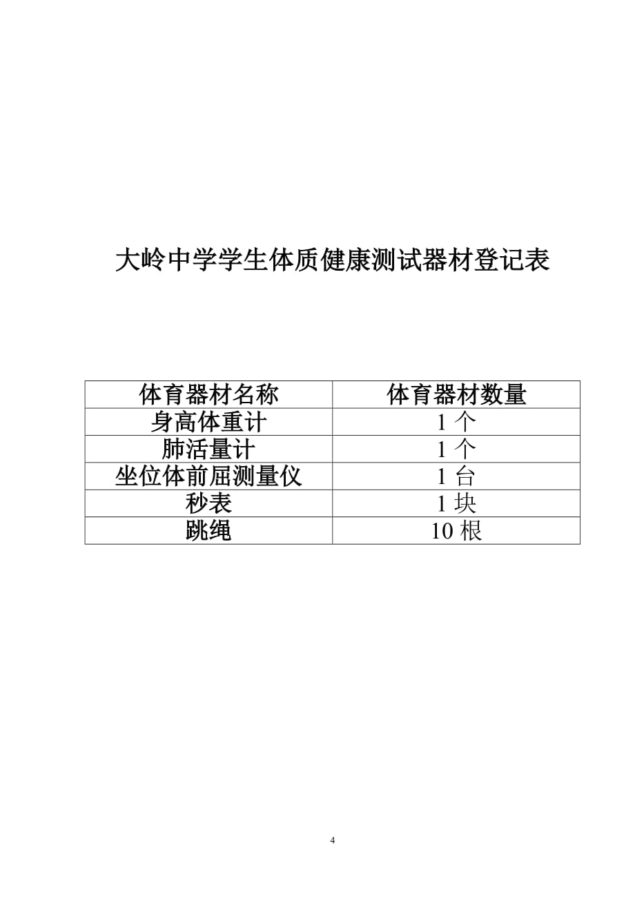 实施《国家学生体质健康标准》的工作总结.doc_第4页