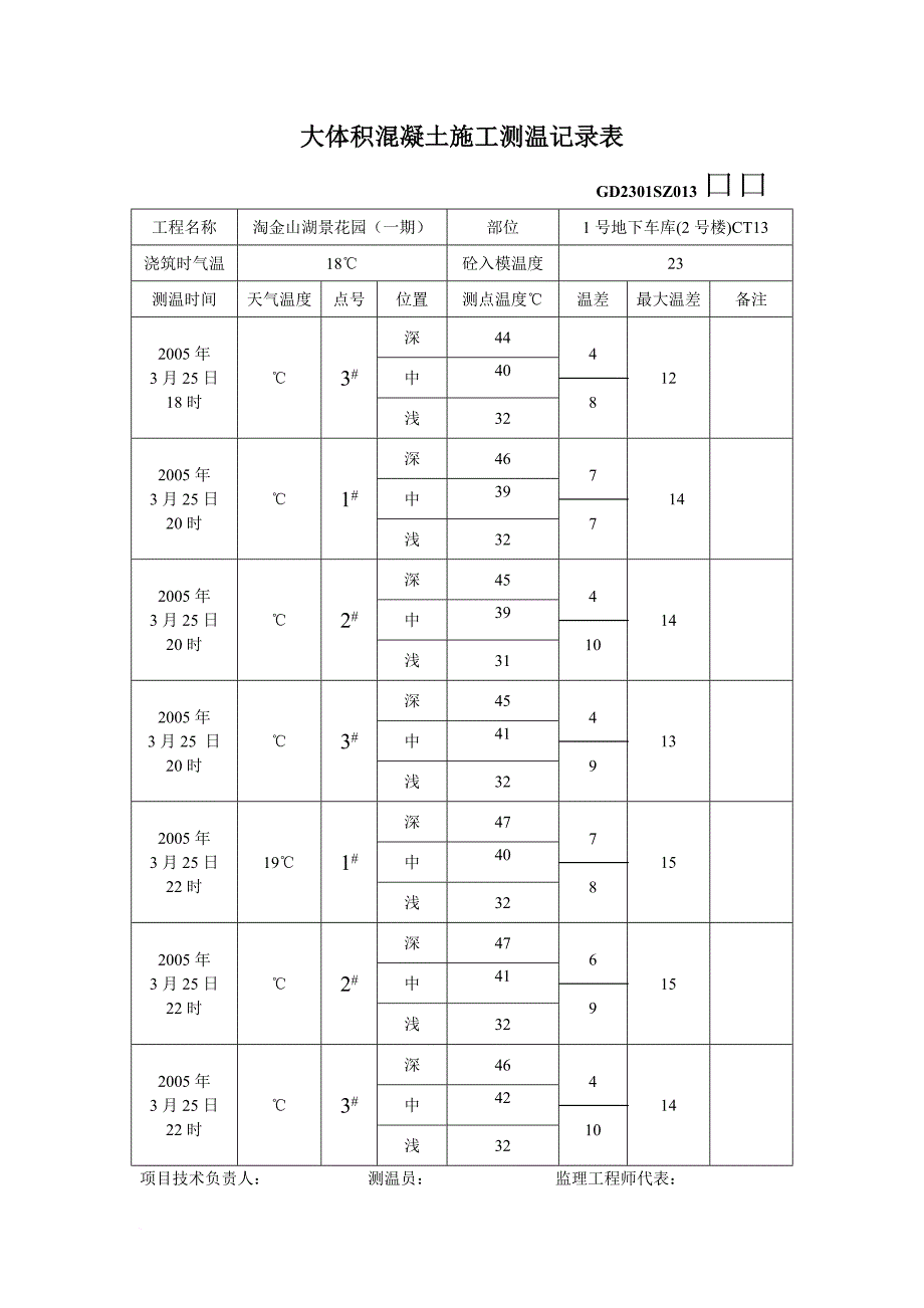 大体积混凝土施工测温记录表.doc_第3页